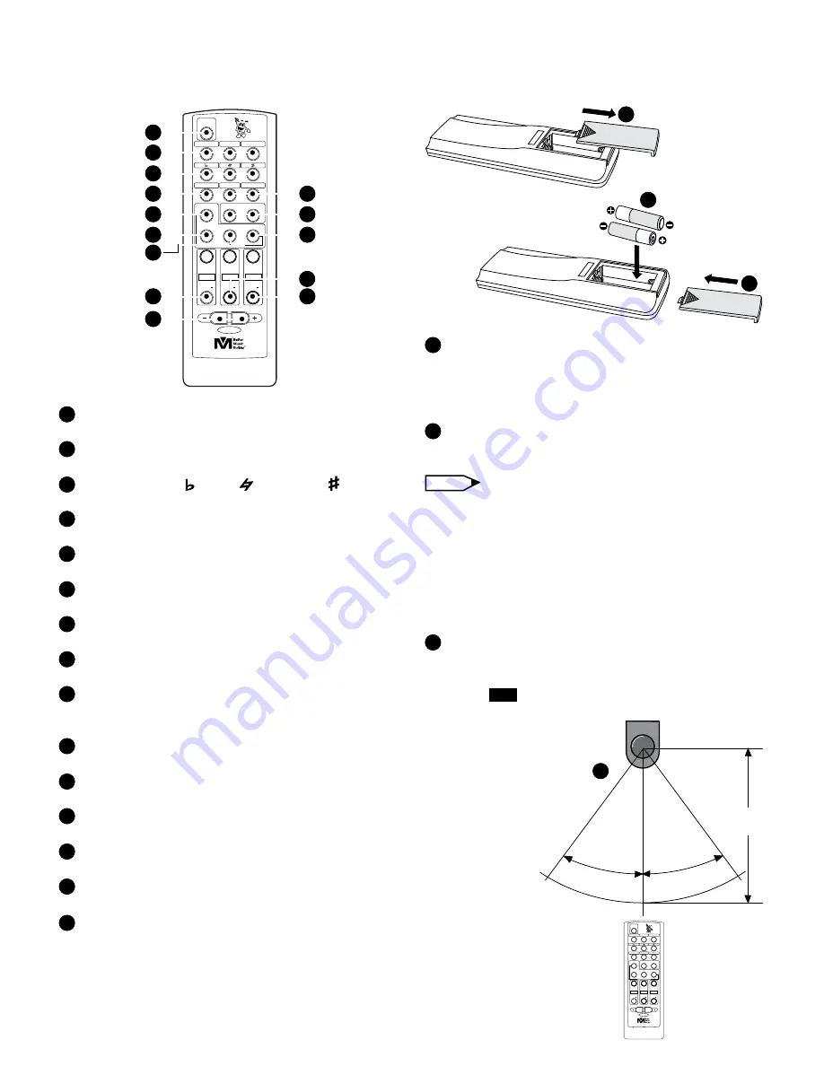 Better Music Builder DX-5000 Скачать руководство пользователя страница 6