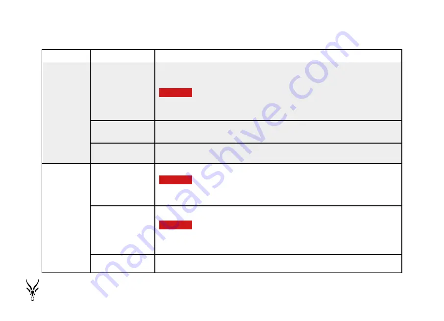 Beurer ANTELOPE.TECHWEAR User Manual Download Page 16