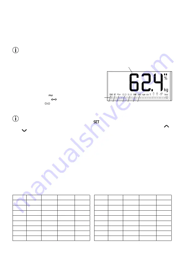 Beurer BF 400 Instructions For Use Manual Download Page 48