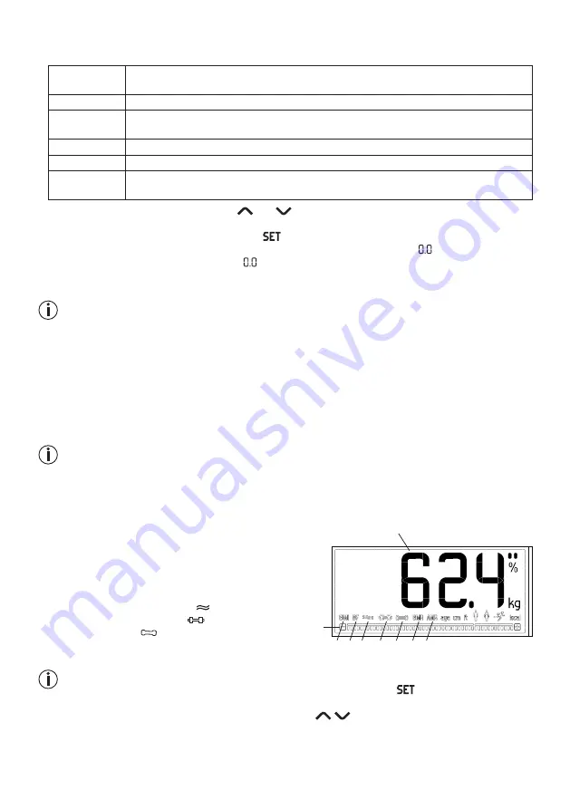 Beurer BF 400 Instructions For Use Manual Download Page 67