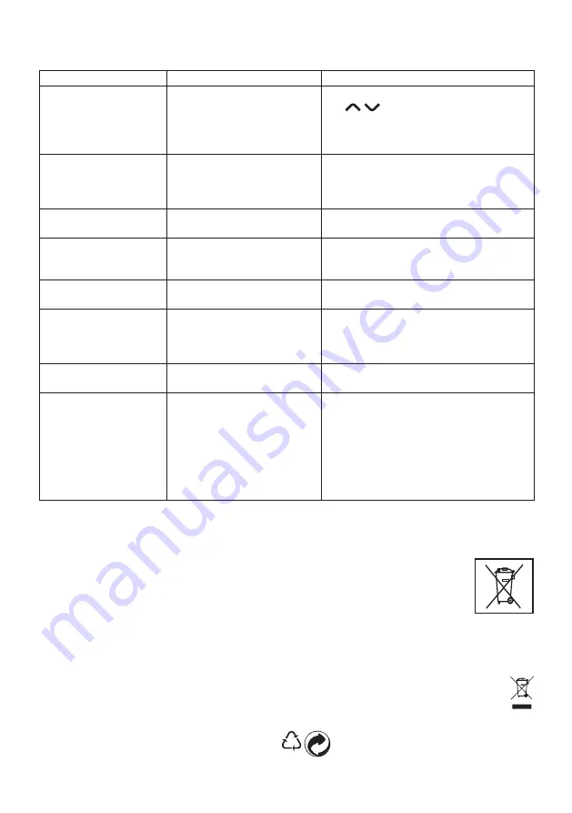 Beurer BF 400 Instructions For Use Manual Download Page 71