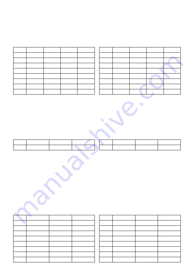 Beurer BF 54 Instructions For Use Manual Download Page 20