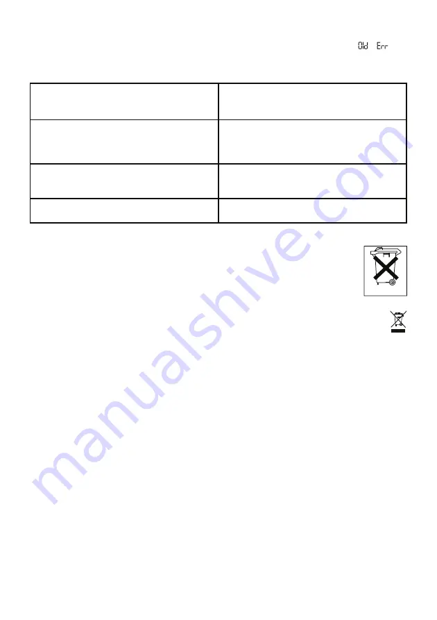 Beurer BF 54 Instructions For Use Manual Download Page 58