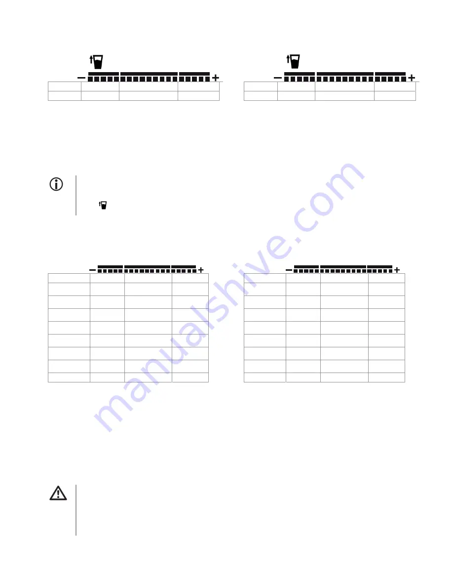 Beurer BF 66 Instructions For Use Manual Download Page 76