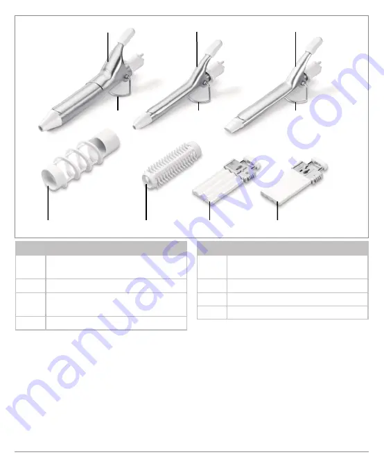 Beurer ELLE HTE 50 Operating Instructions Manual Download Page 6