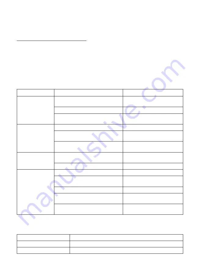 Beurer LB 55 Instructions For Use Manual Download Page 70