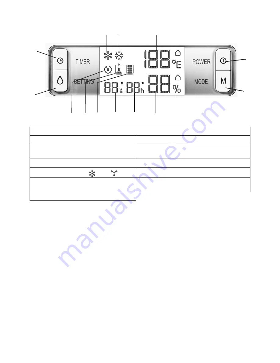 Beurer LE 40 Instructions For Use Manual Download Page 38