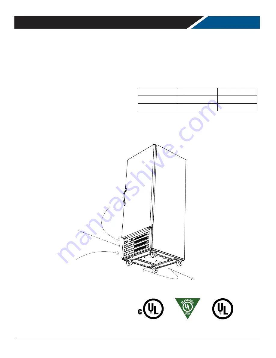 Beverage-Air RI Series Installation And Operating Instructions Manual Download Page 5