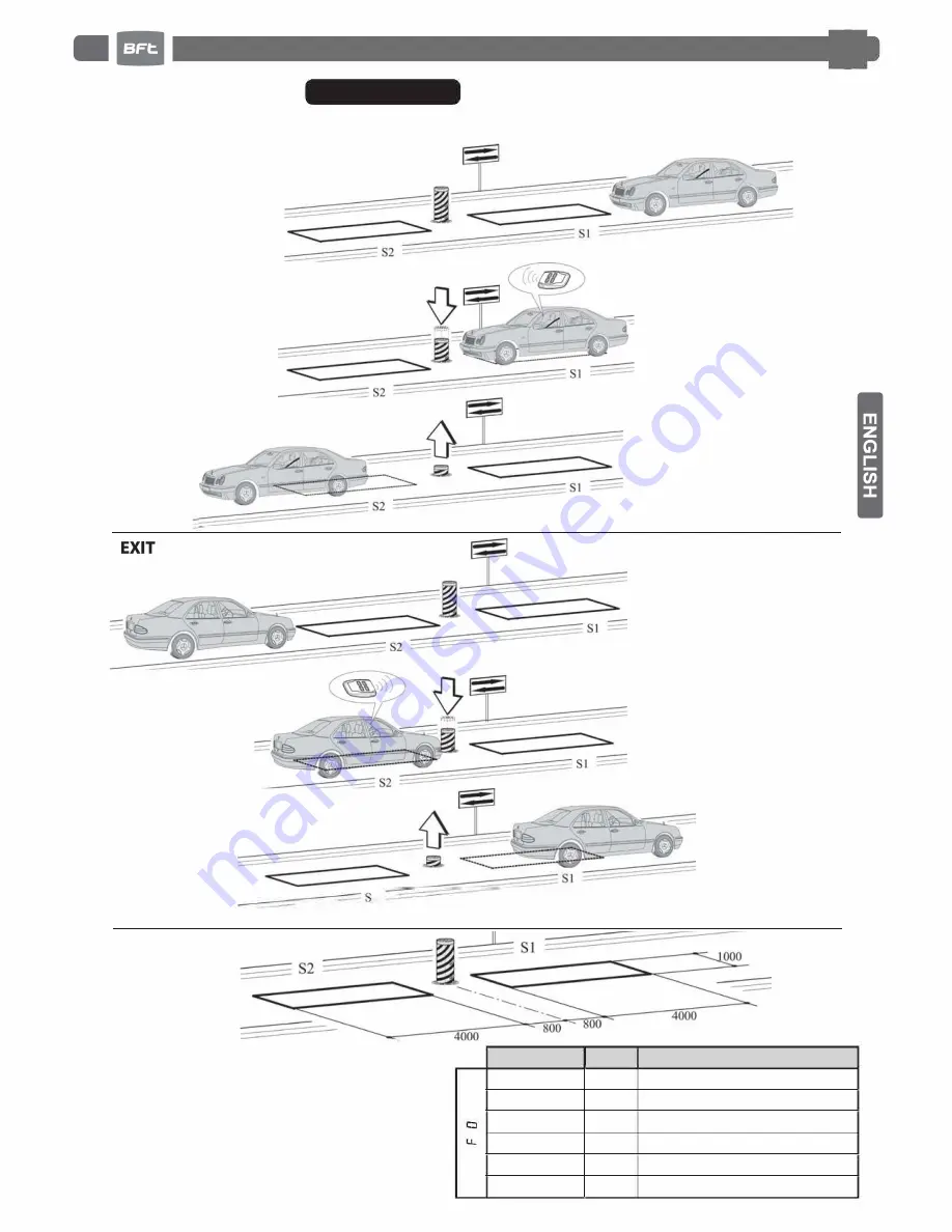 BFT D113812 00002 Скачать руководство пользователя страница 20