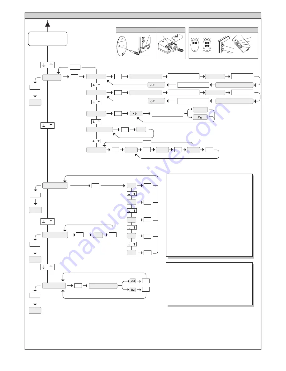 BFT DEIMOS BT + QSC D MA Installation And User Manual Download Page 40