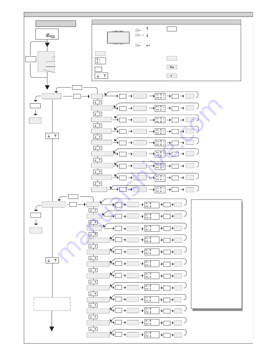 BFT DEIMOS BT + QSC D MA Installation And User Manual Download Page 47