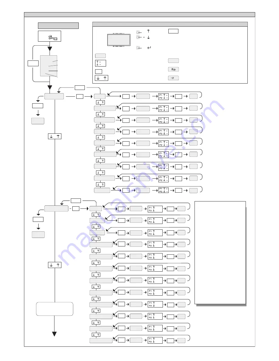 BFT DEIMOS BT + QSC D MA Installation And User Manual Download Page 55