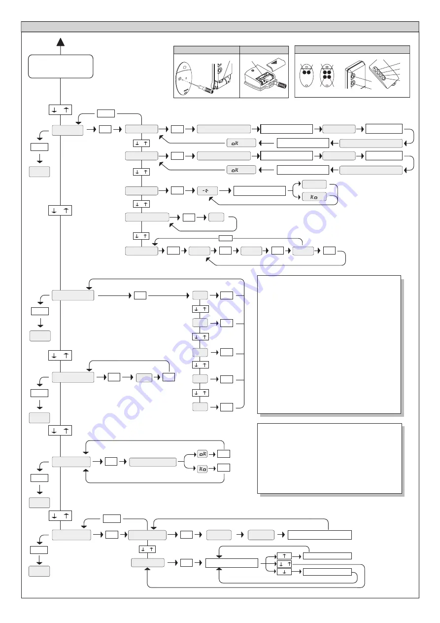 BFT DEIMOS BT Installation And User Manual Download Page 38