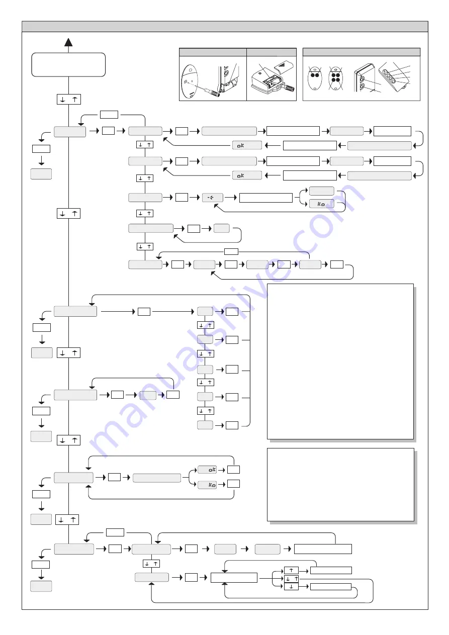 BFT DEIMOS BT Installation And User Manual Download Page 46