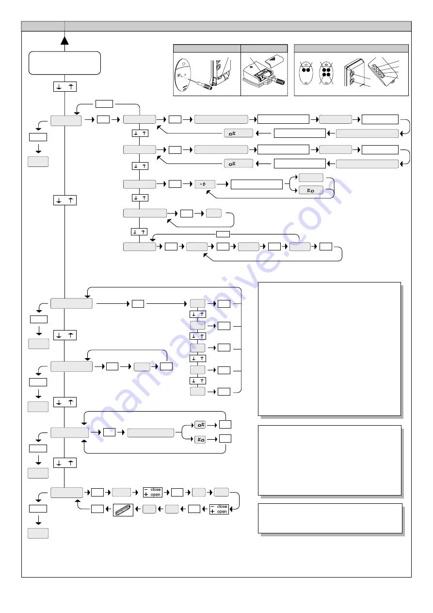 BFT EOS Installation And User Manual Download Page 29