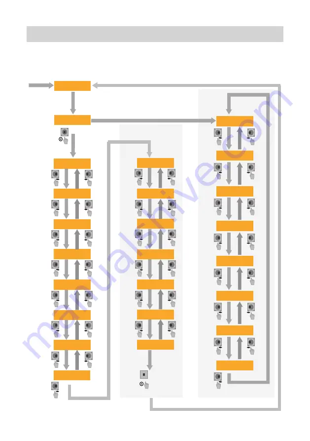 BFT Espas 20I Installation Manual Download Page 42