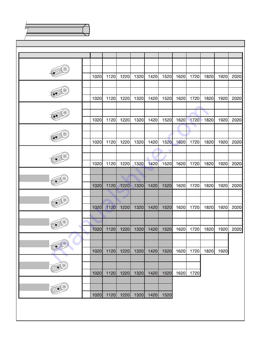 BFT MOOVI ART 90 Installation Manual Download Page 5