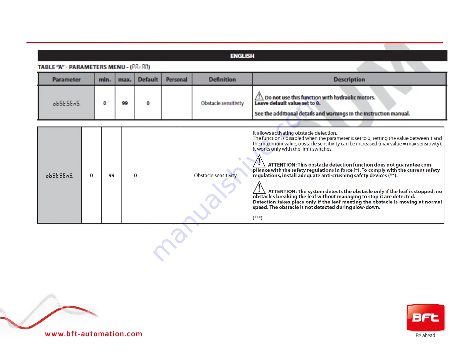 BFT Rigel 6 QRG Quick Reference Manual Download Page 15