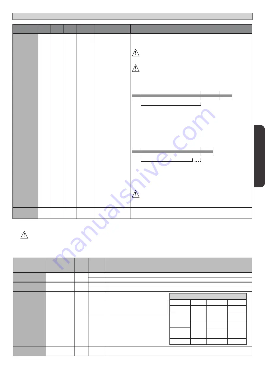 BFT RIGEL 6 Installation Manual Download Page 57