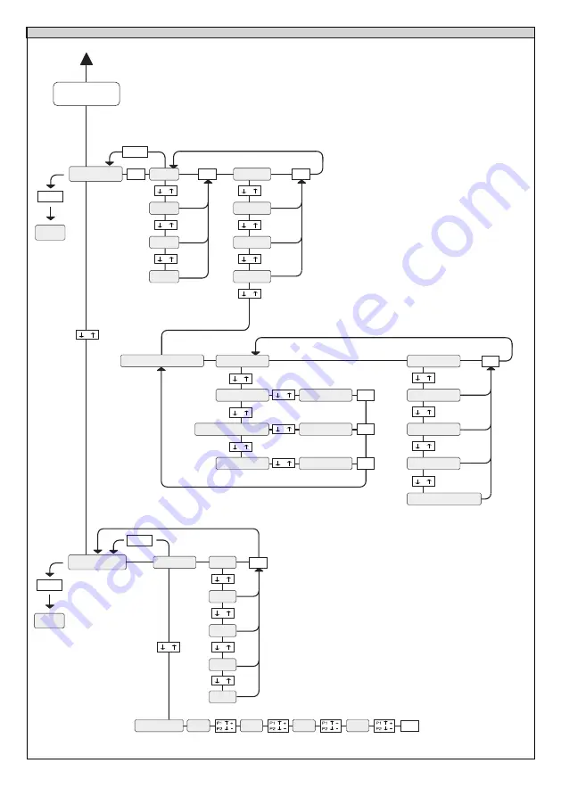 BFT RTD Installation Manual Download Page 40