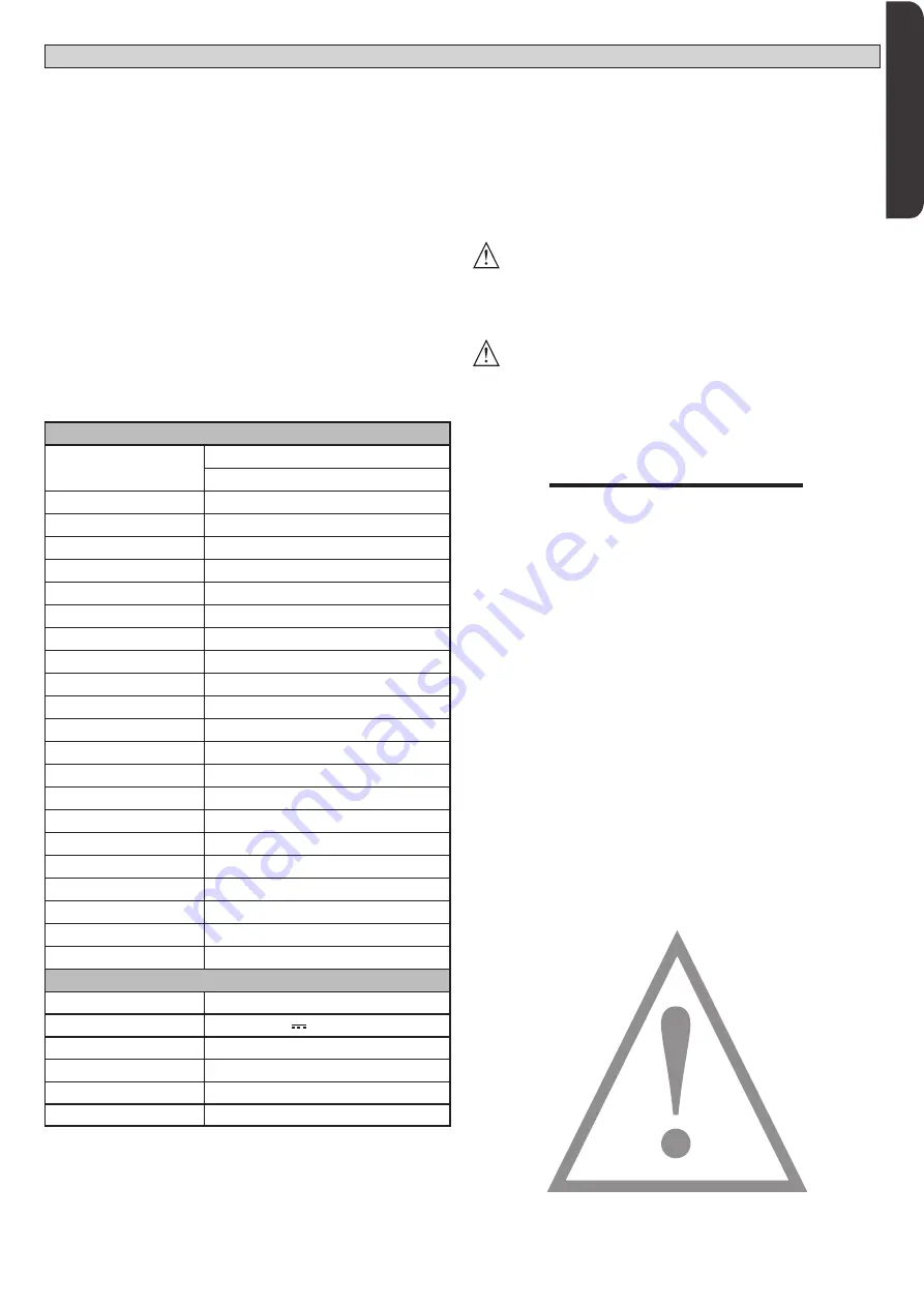 BFT SP 3500 Nstallation And User'S Manual Download Page 13