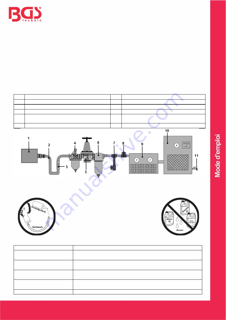 BGS technic 9657 Instruction Manual Download Page 8