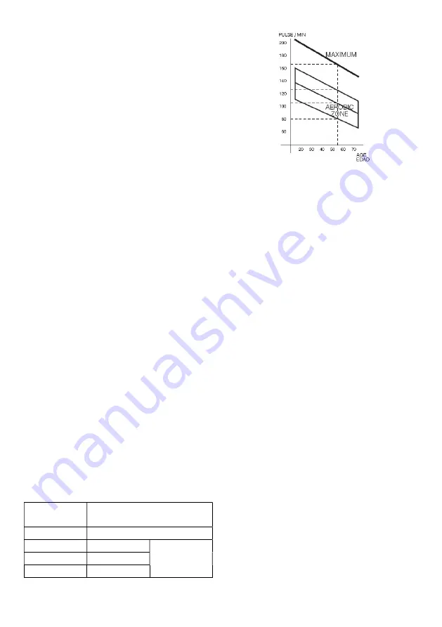 BH FITNESS BT6441 Скачать руководство пользователя страница 45