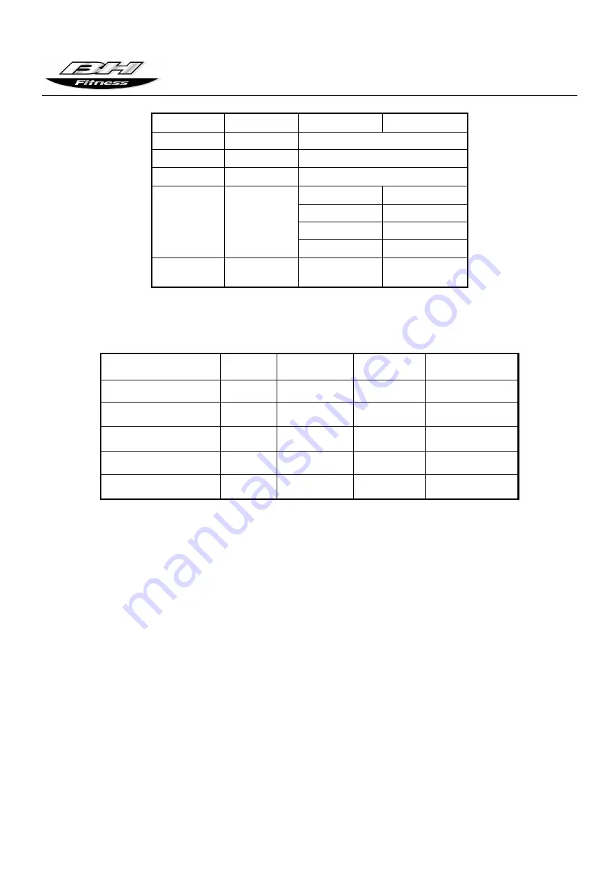 BH FITNESS BT6443 T200 Owner'S Manual Download Page 16