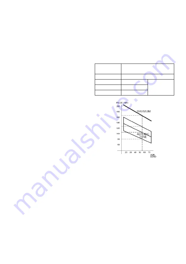 BH FITNESS F8 Dual G6428U Instructions For Assembly And Use Download Page 45