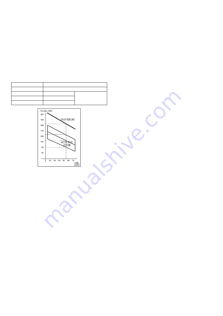 BH FITNESS G550BM Instructions For Assembly And Use Download Page 40