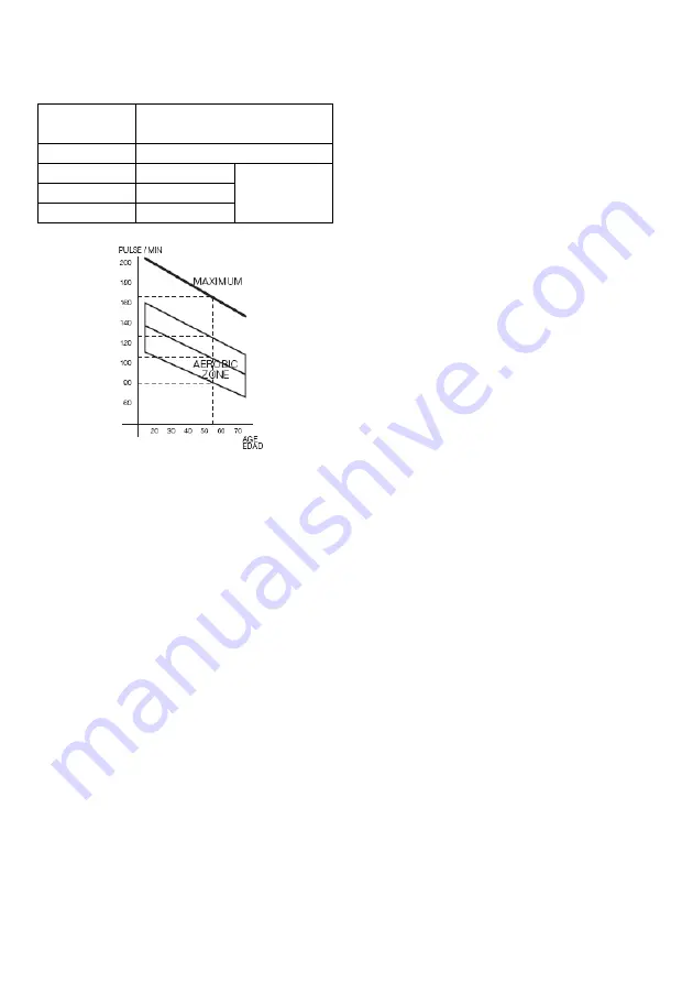 BH FITNESS G6414N Instructions For Assembly And Use Download Page 11