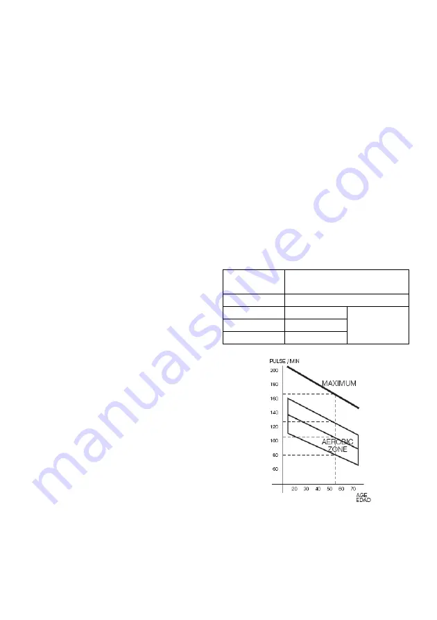 BH FITNESS G6414N Instructions For Assembly And Use Download Page 54