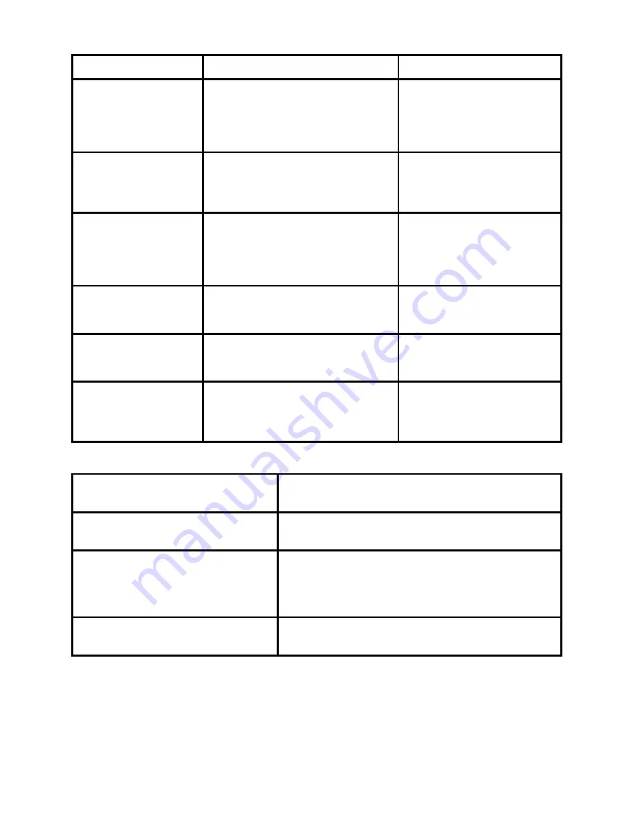 BH FITNESS G6508 Instructions For Assembly And Use Download Page 63