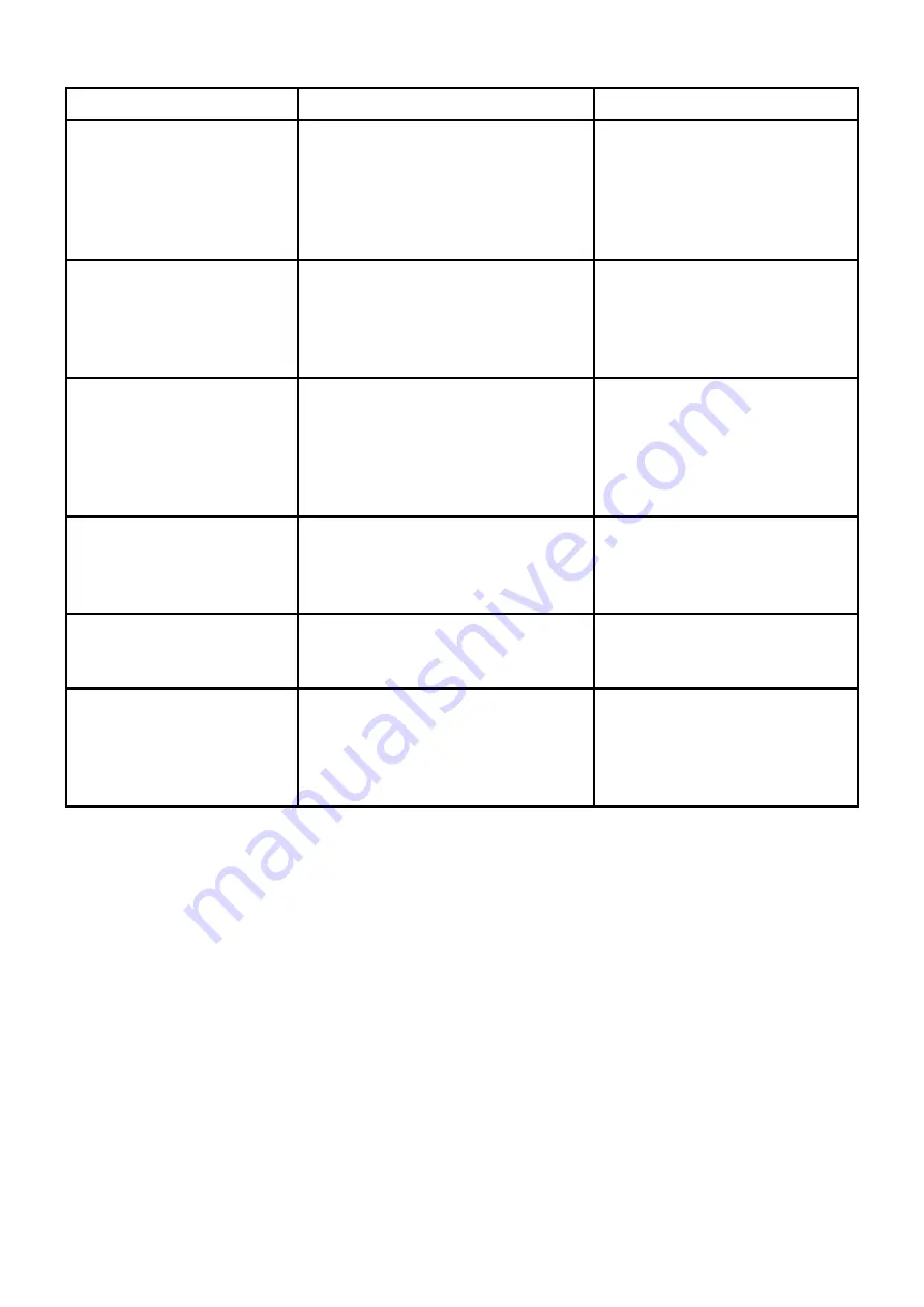 BH FITNESS G6511 Instructions For Assembly And Use Download Page 19