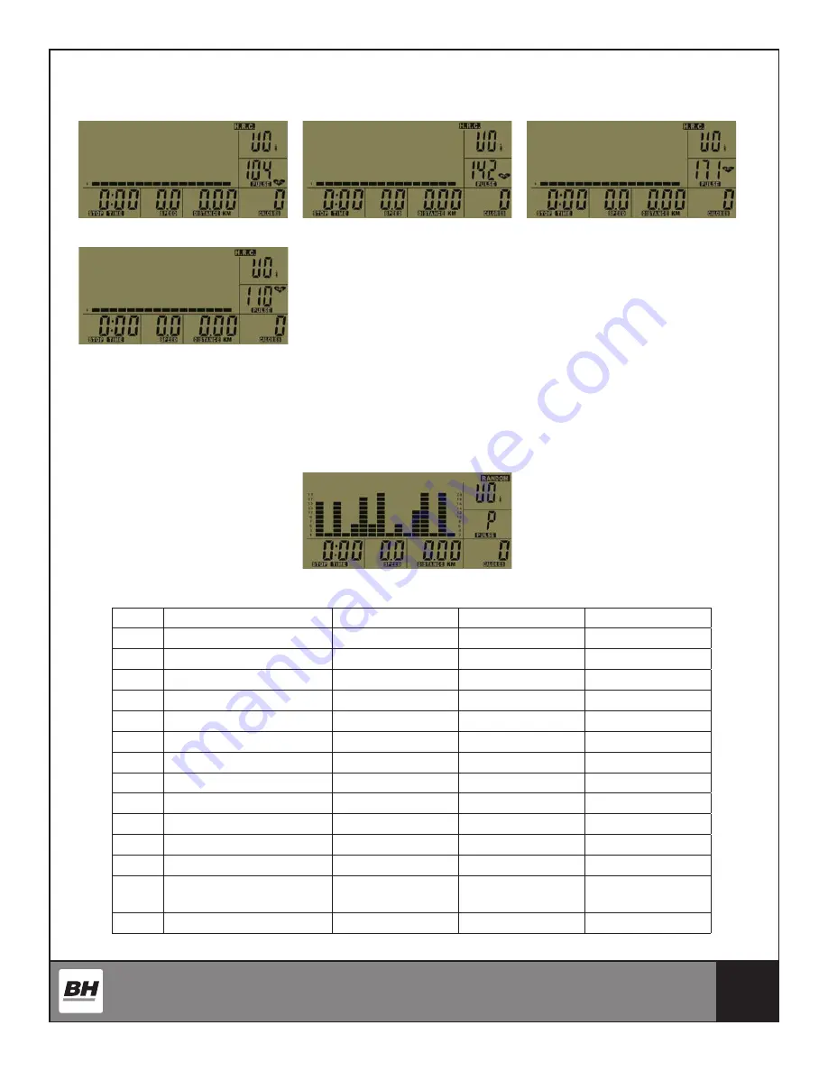 BH FITNESS S5XiB Owner'S Manual Download Page 35