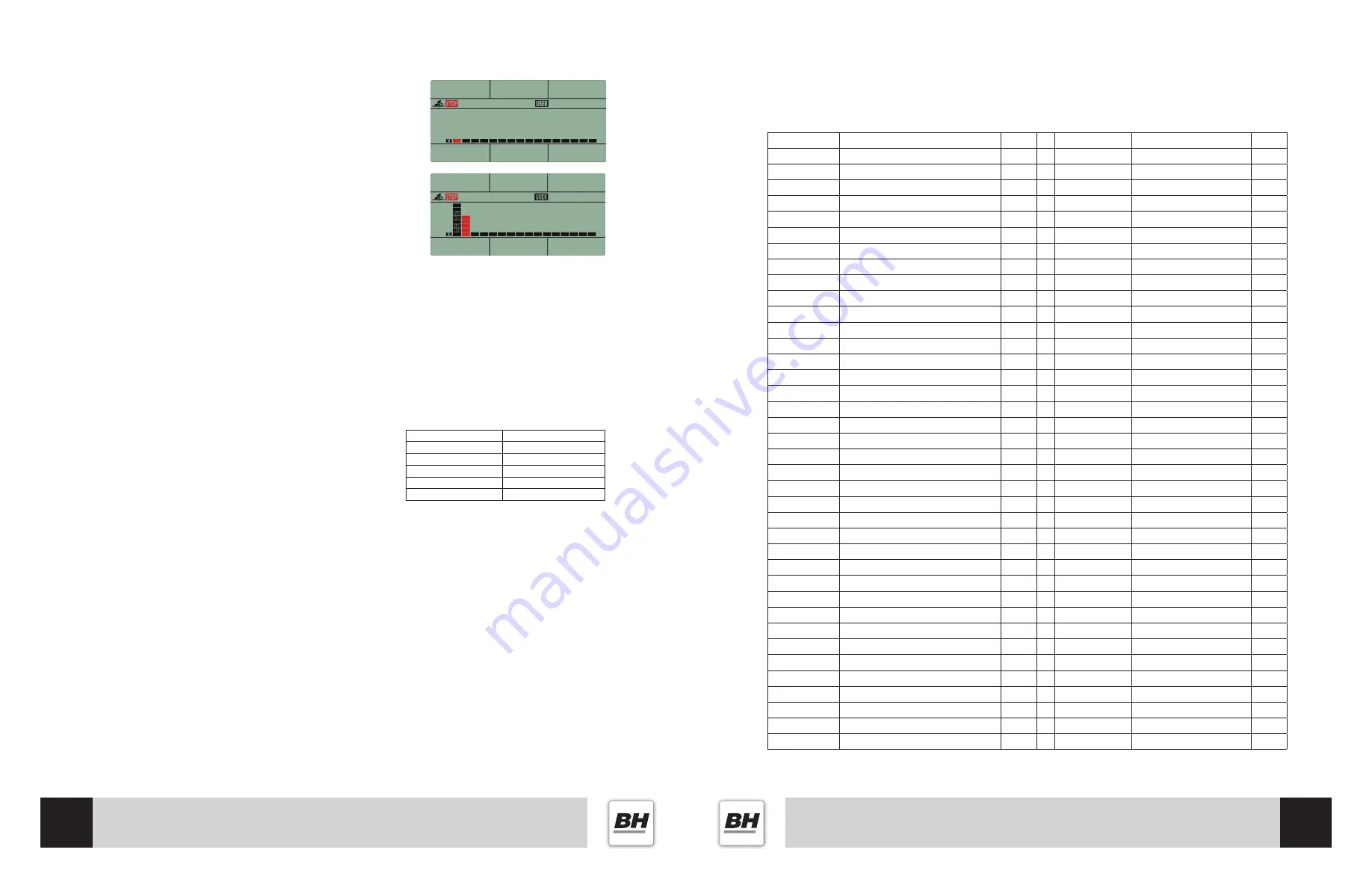 BH S1RW Owner'S Manual Download Page 14