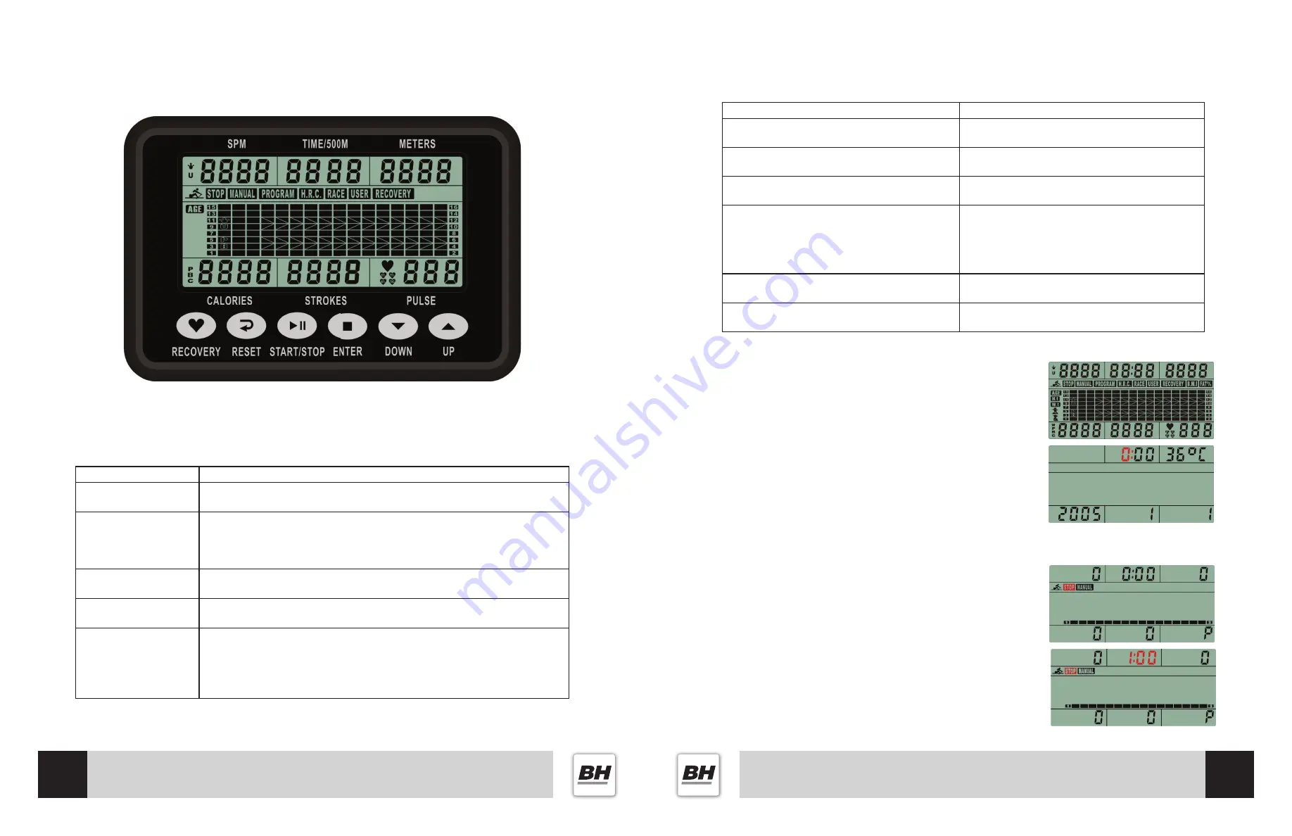 BH S1RW Owner'S Manual Download Page 26