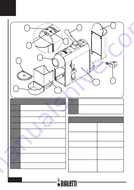 Bialetti 012900010/SC Скачать руководство пользователя страница 12