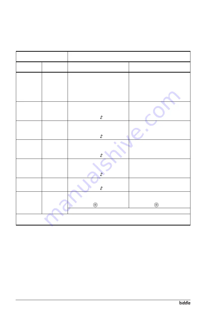 Biddle CA M-150-W-F User'S And Installer'S Manual Download Page 40