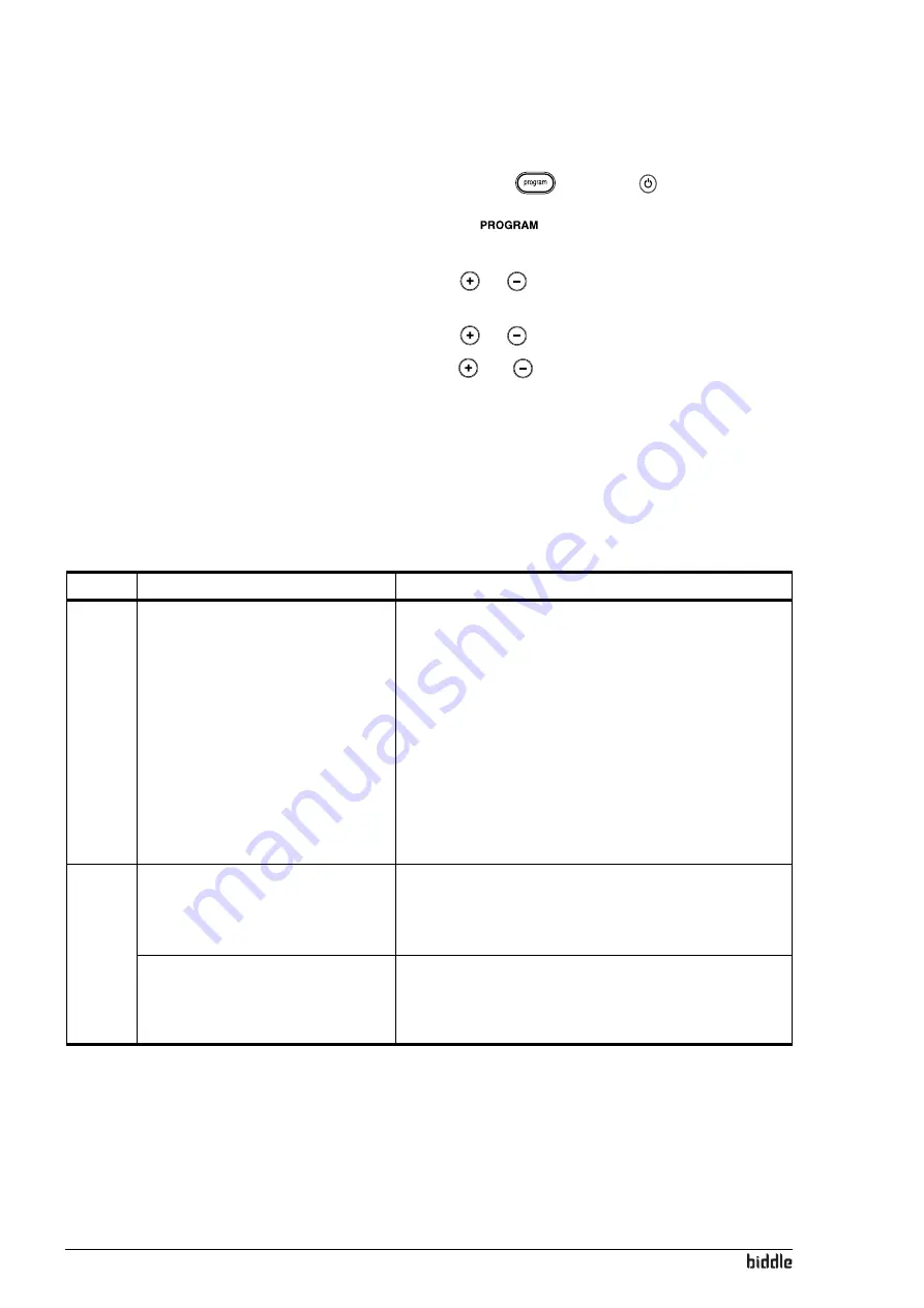 Biddle CA M-150-W-F User'S And Installer'S Manual Download Page 48