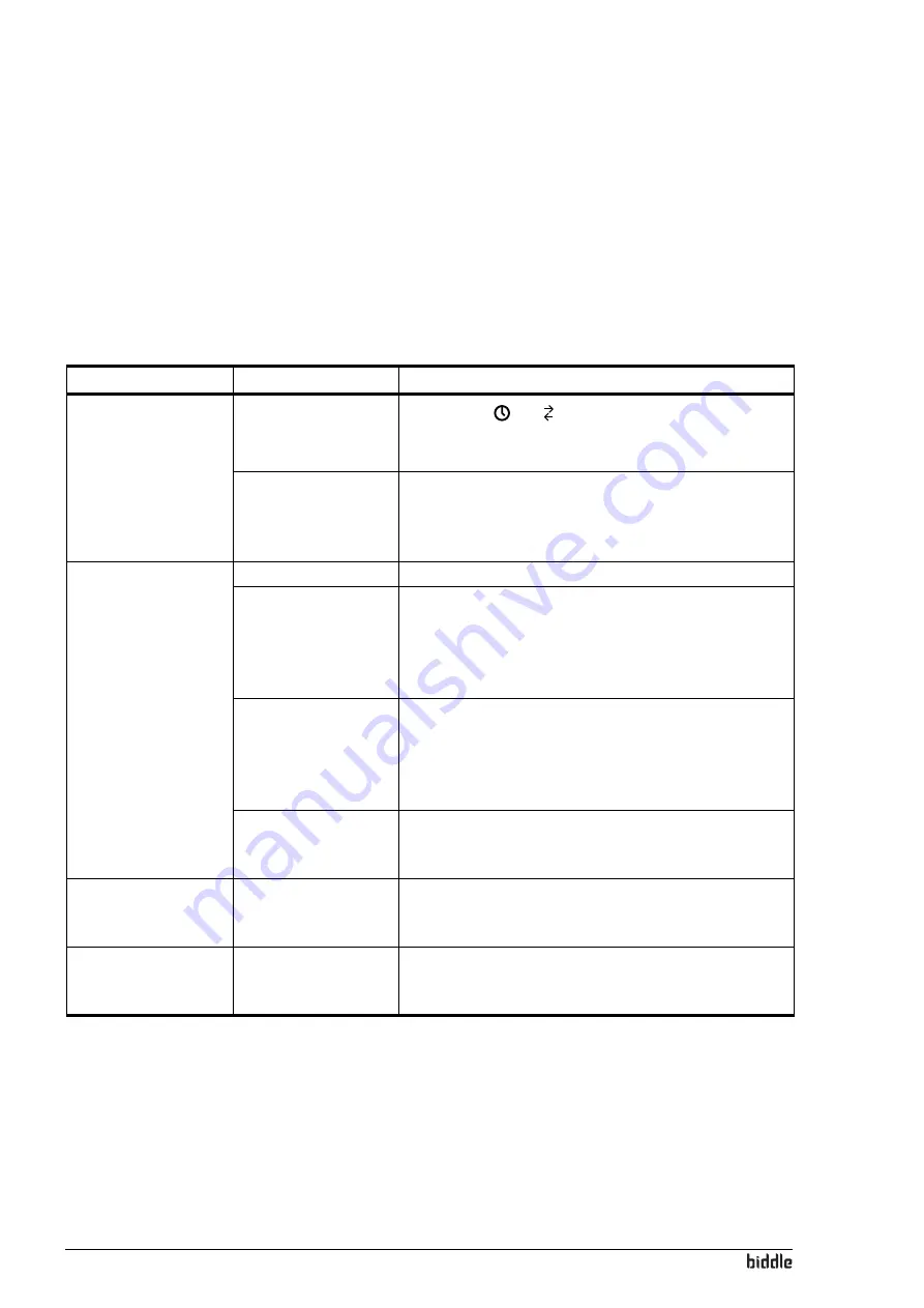 Biddle CA M-150-W-F User'S And Installer'S Manual Download Page 52