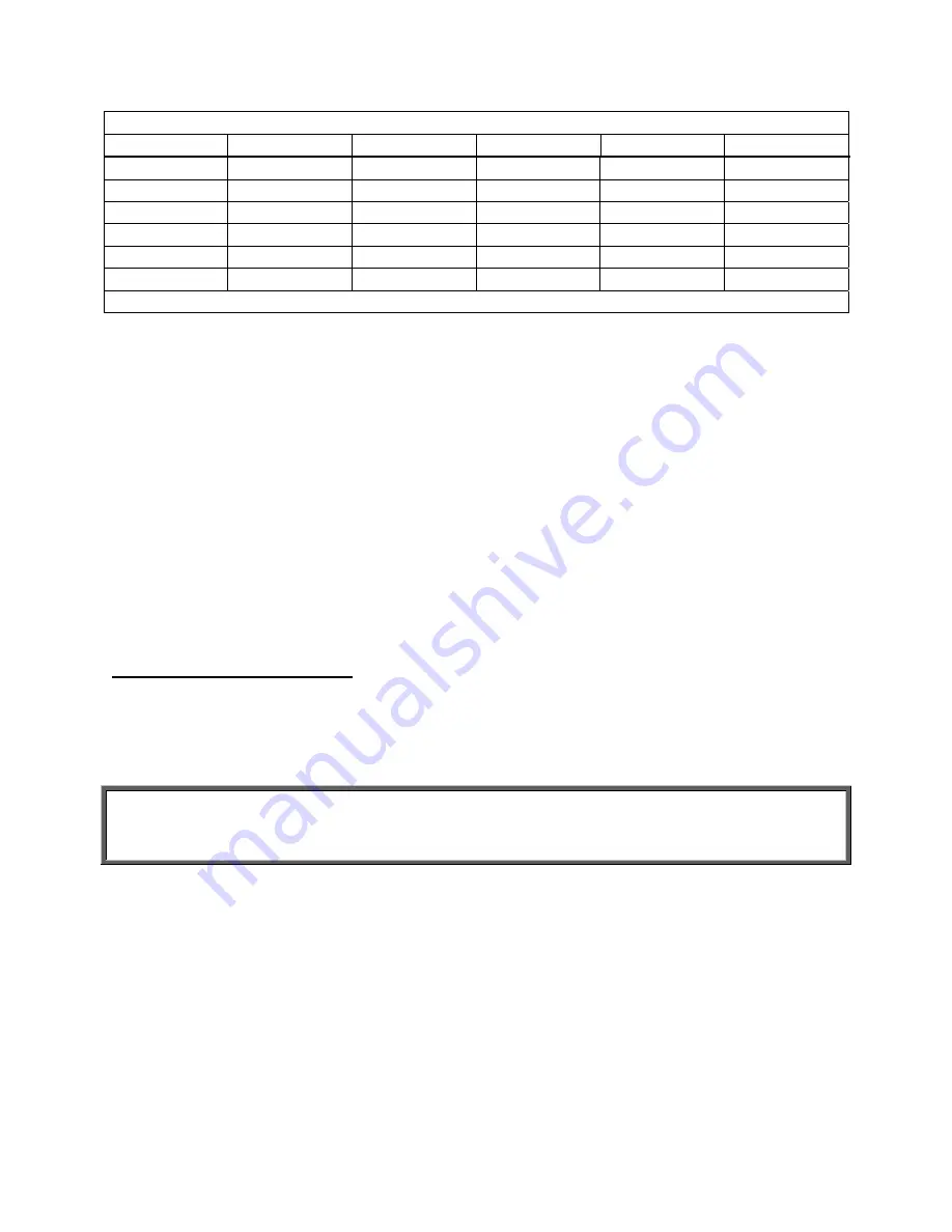 Bigfoot T2801 Manual Download Page 47