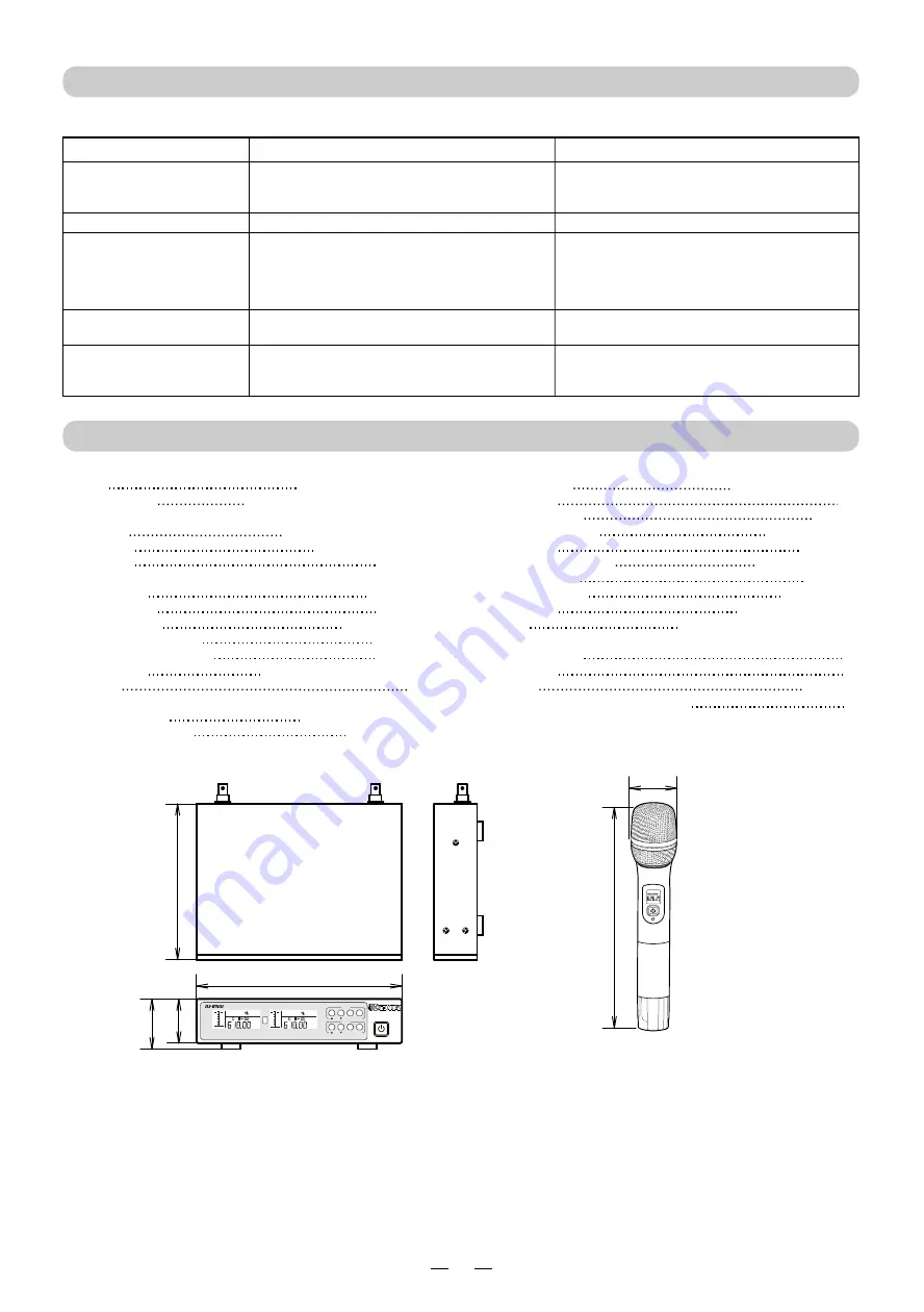 BIK BJ-U100 Owner'S Manual Download Page 4