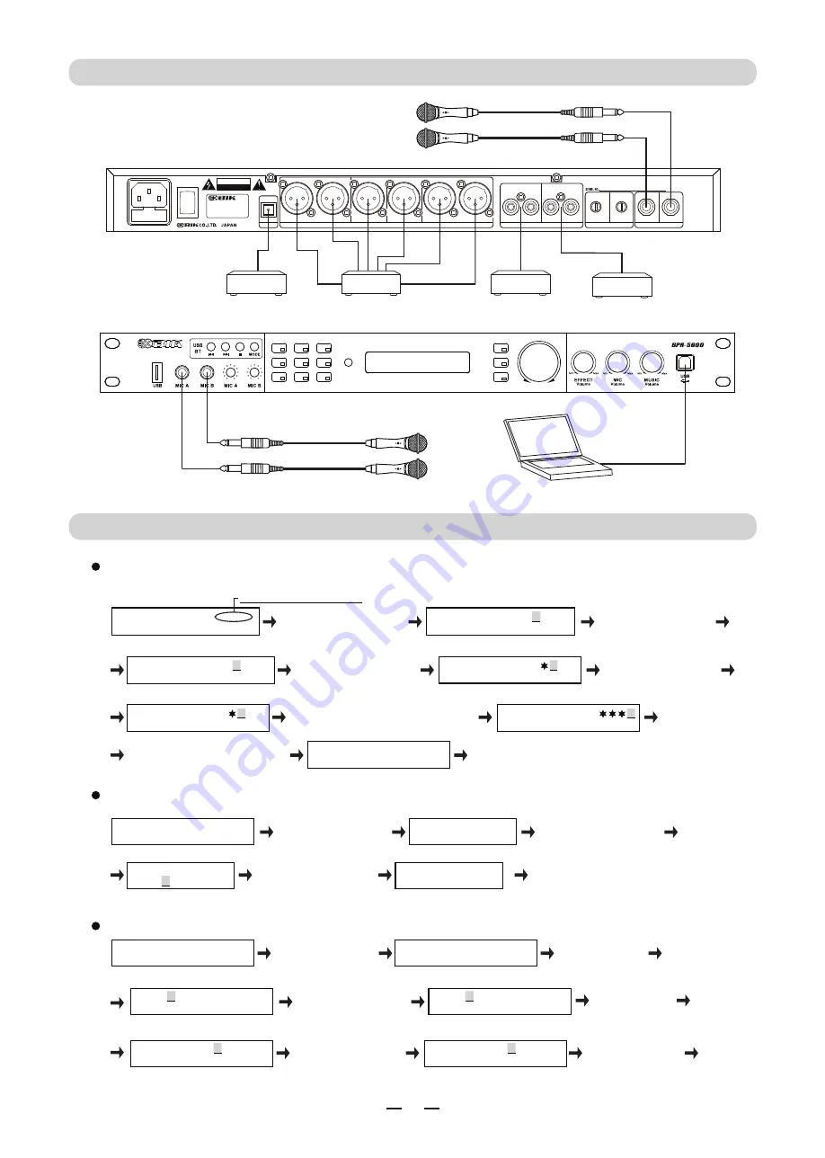 BIK BPR-5600 Owner'S Manual Download Page 4