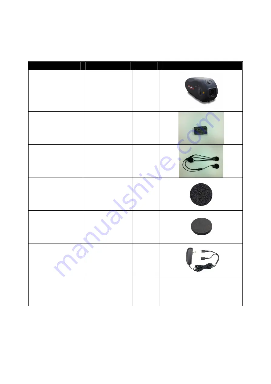 Bikecomm HOLA-F10 Owner'S Manual Download Page 3