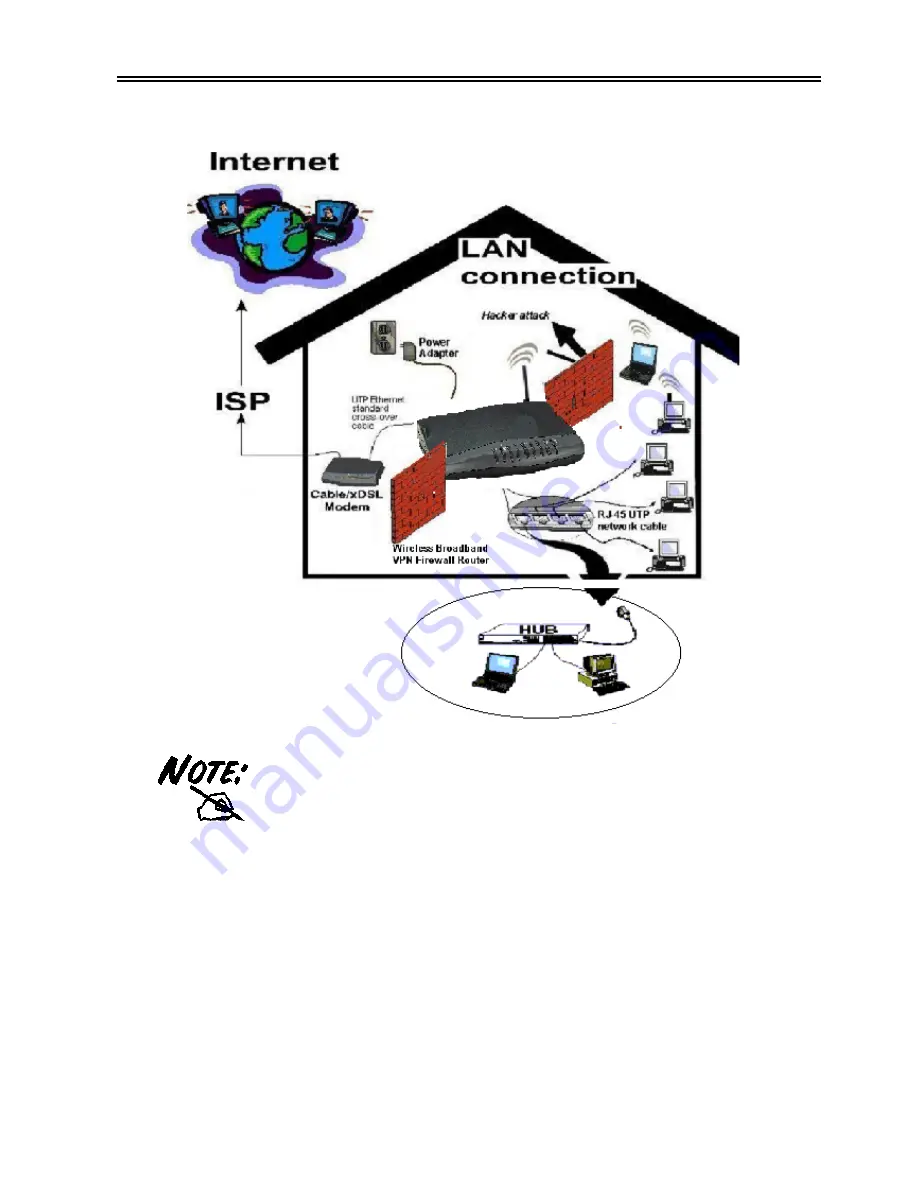 Billion BIPAC 6500W User Manual Download Page 8