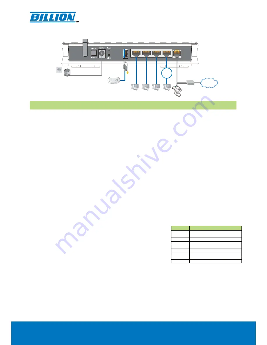 Billion BiPAC 7300WX Features & Specifications Download Page 2