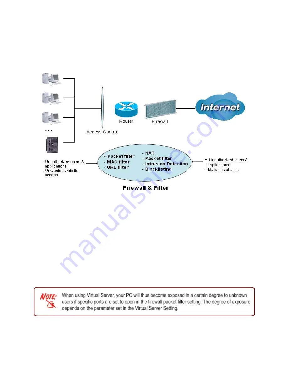 Billion BiPAC 7402GL R4 User Manual Download Page 66