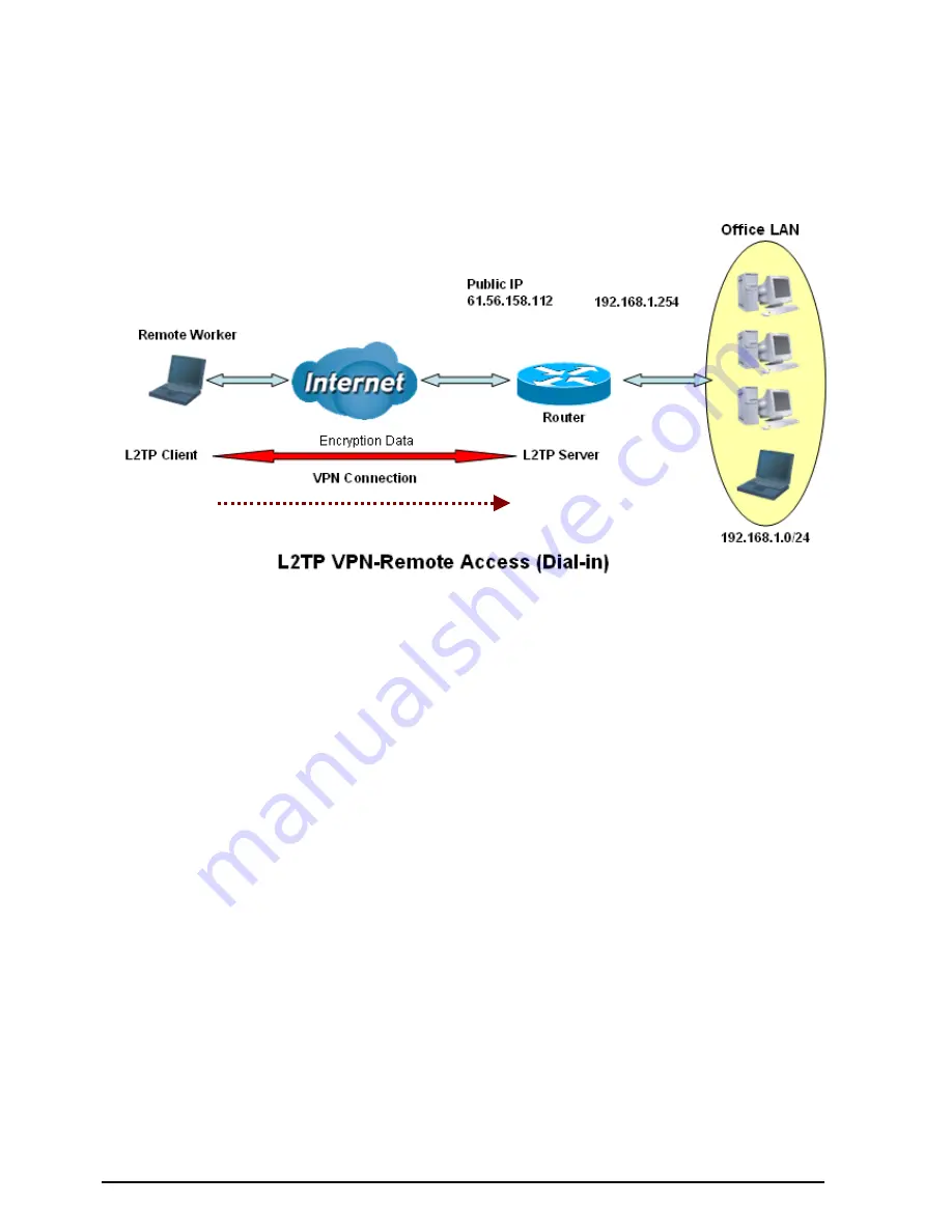 Billion BiPAC 7404V series User Manual Download Page 107