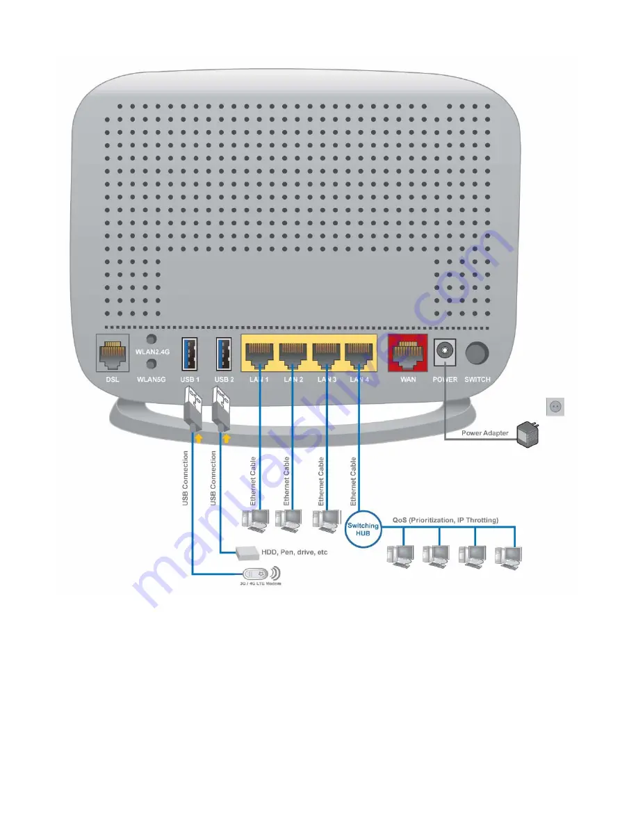 Billion BiPAC 8800AXL User Manual Download Page 22